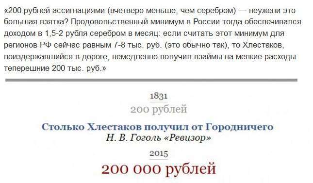 Грошові суми з творів російських класиків в перекладі на сучасні рублі (11 скріншотів)