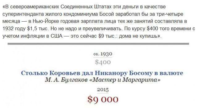 Грошові суми з творів російських класиків в перекладі на сучасні рублі (11 скріншотів)