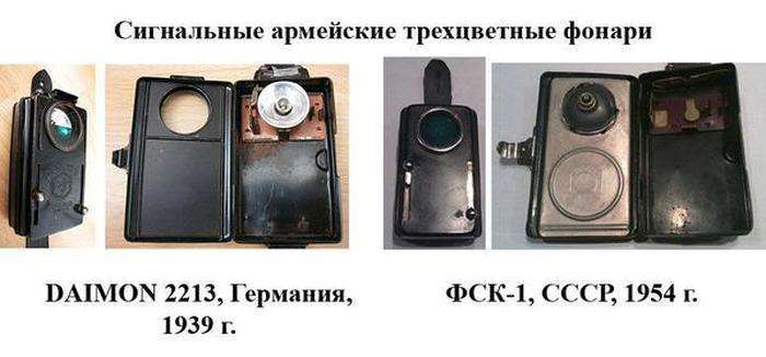Зарубіжні прототипи продукції СРСР (22 фото)