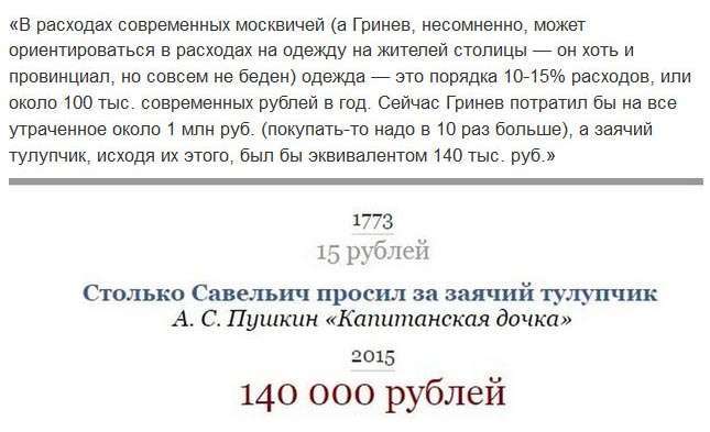 Грошові суми з творів російських класиків в перекладі на сучасні рублі (11 скріншотів)