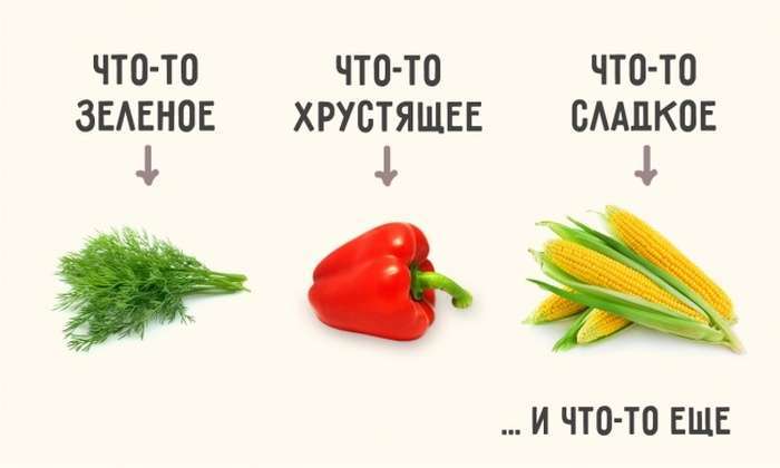 Прості рецепти ідеального салату (2 картинки)