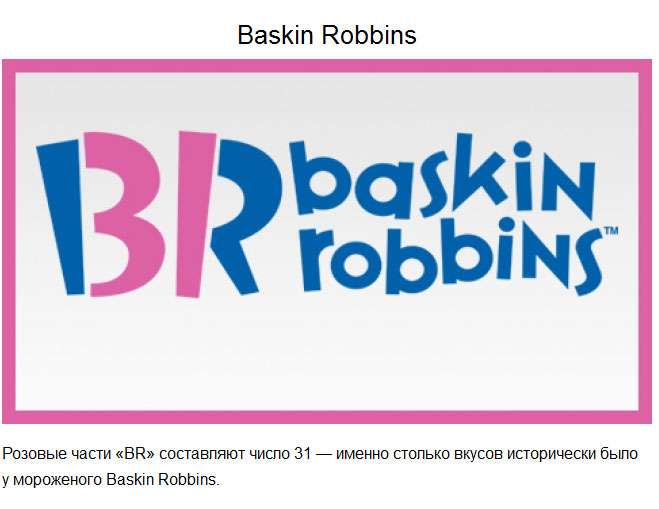 Що ховається за логотипами відомих компаній (16 фото)