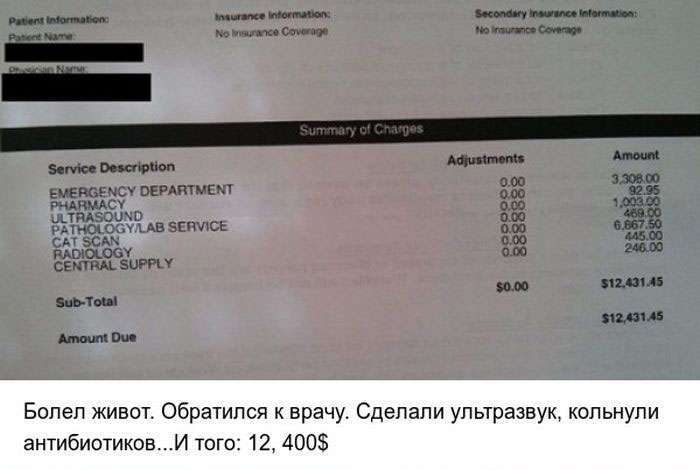 Вартість елементарних медичних послуг у США (4 фото)