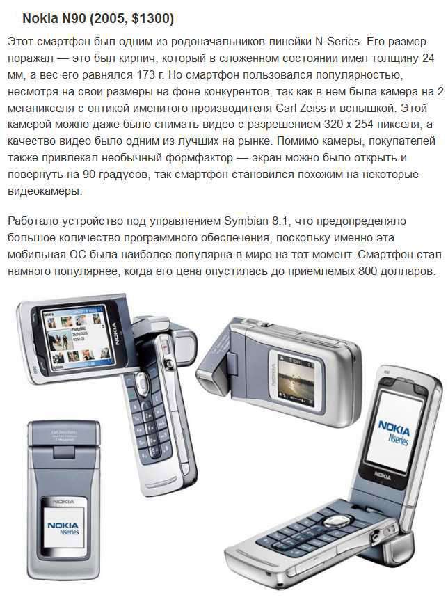 Топ-10 мобільних телефонів, які були популярними раніше (10 фото)